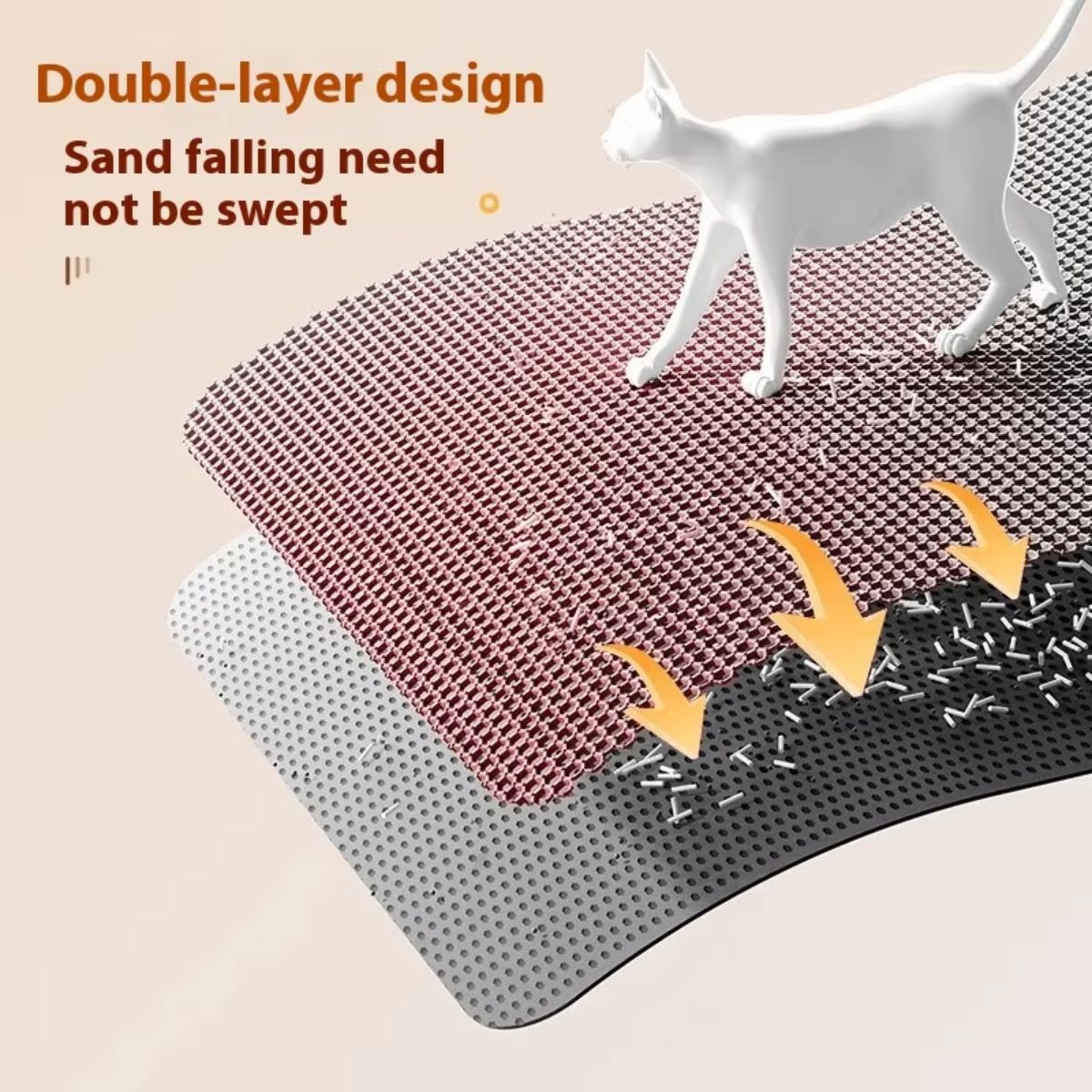 Heavy Duty Waterproof Cat Litter Mat