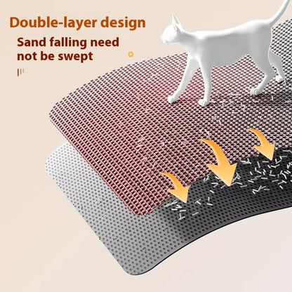 Heavy Duty Waterproof Cat Litter Mat