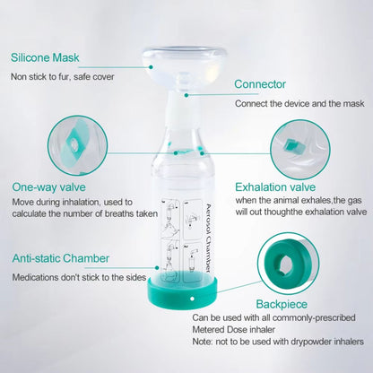 Portable Pet Inhaler Spacer with Indicator